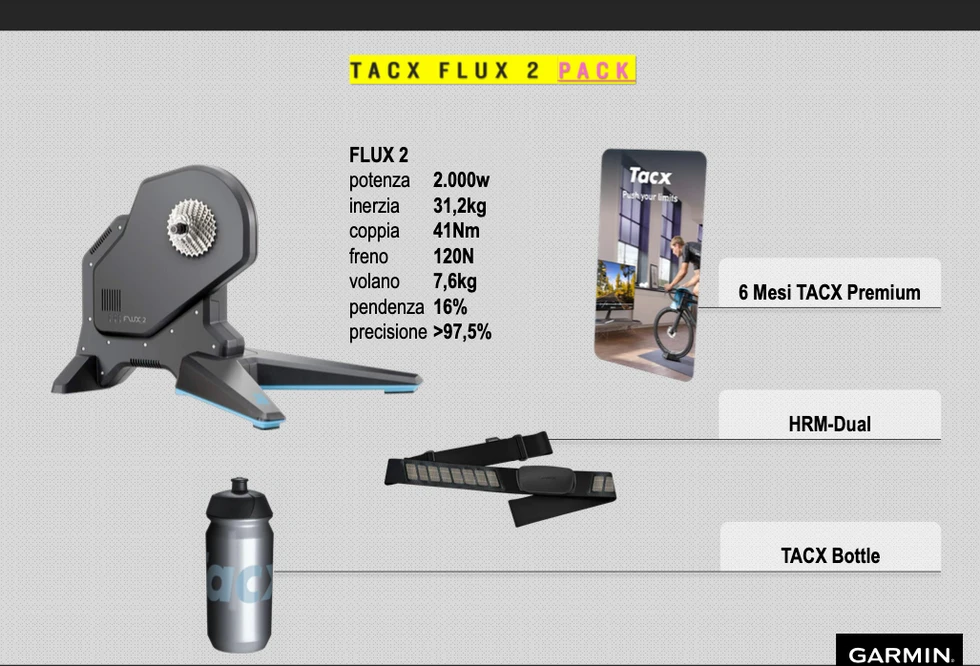 Tacx flux clearance black friday